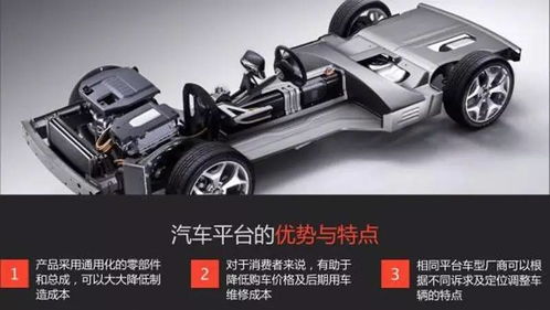 同源異夢 技術共享下的豪華車“換殼”現象解析