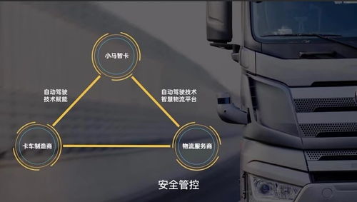 小馬智行年內交付自動駕駛量產卡車 為干線物流提供智能化解決方案與行業新模板