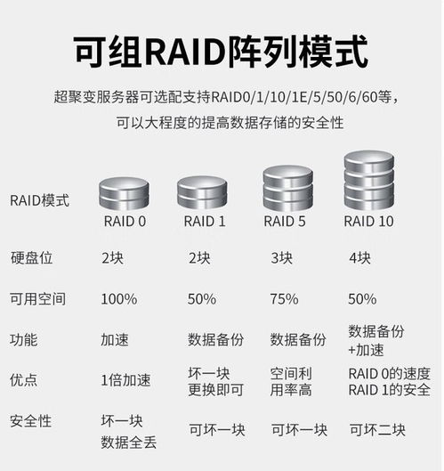 雙路鯤鵬服務(wù)器 超聚變昆侖2280成都現(xiàn)貨17899元